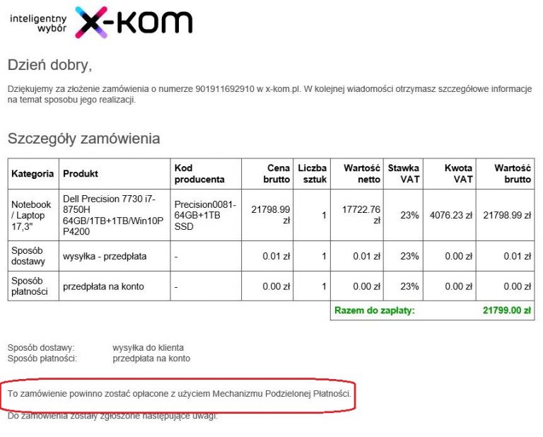 Split Payment. Wszystko o mechanizmie podzielonej płatności Geex