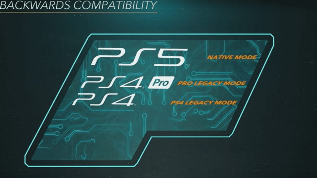PS5 Cerny Backwards