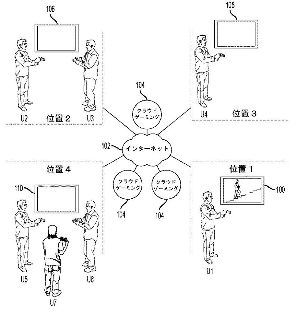 sony ps5 patent kompatybilność wsteczna