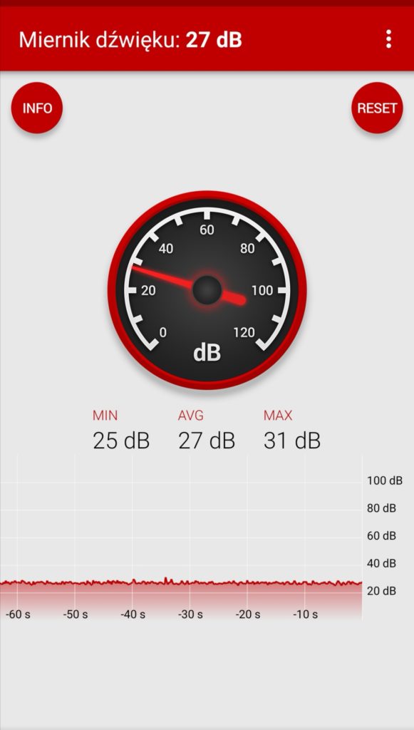 Dell Latitude 3510 miernik głośności