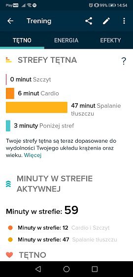 FitBit trening tetno