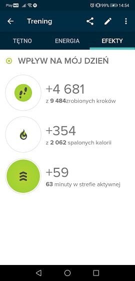 FitBit trening efekty