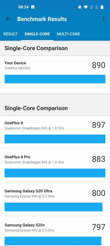OnePlus 8T Geekbench single core