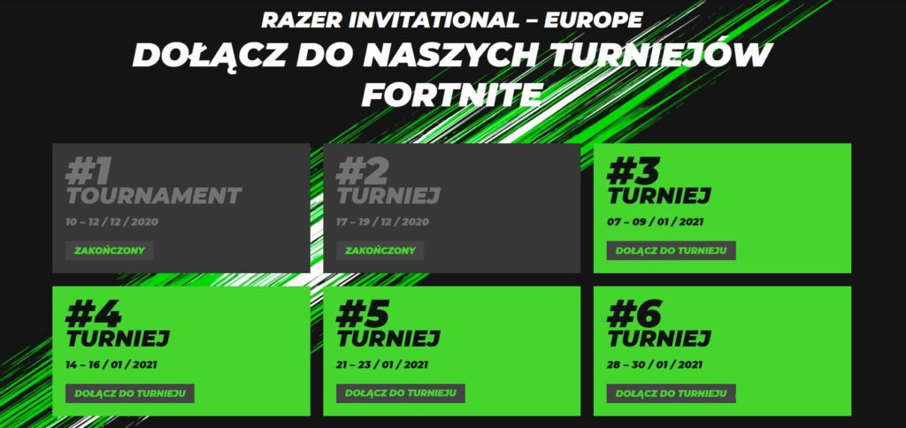 Turniej Razer Invitational Europe
