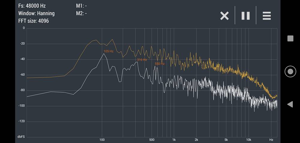 wykres pokazujący reakcję na częstotliwość sonosa beam