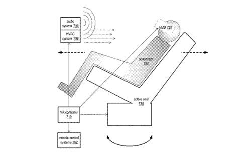 Patent VR Apple