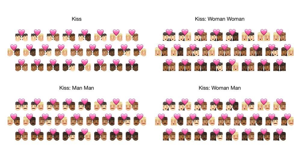 nowe emoji par z pocałunkiem