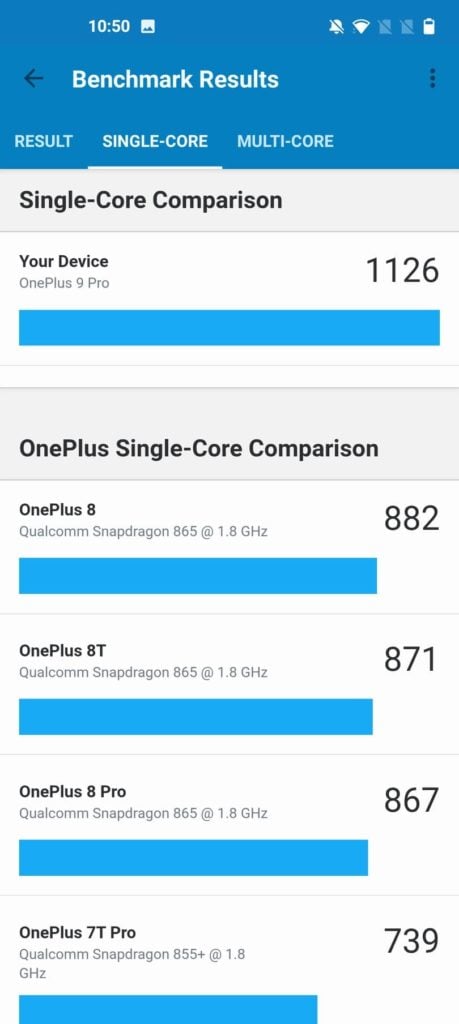 Geekbench 5 OnePlus 9 Pro