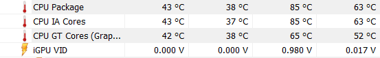 Huawei Matebook D15 - temperatury