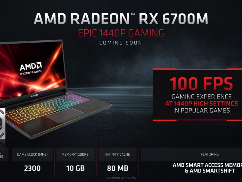 AMD Radeon RX 6700M przetestowany. Jak wypada wydajność w grach na tle RTX 3070?