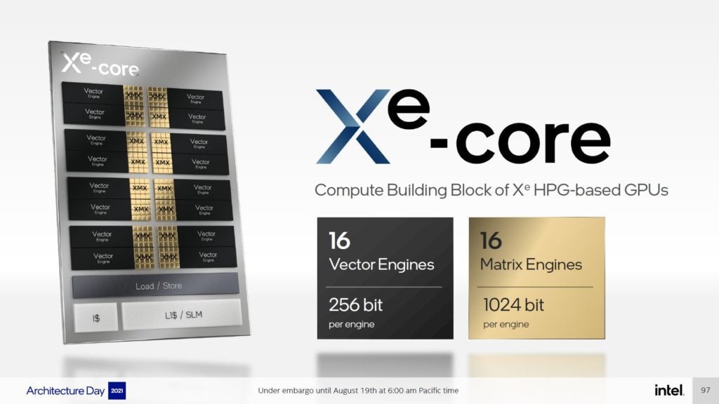 budowa rdzenia intel xe-cores