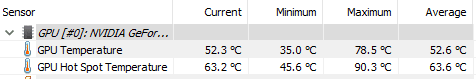 Acer Nitro 50 (2021) temperatury gpu
