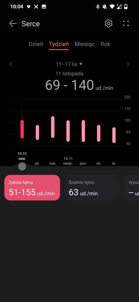 Huawei Watch GT 3 Elite aplikacja tętno tydzień