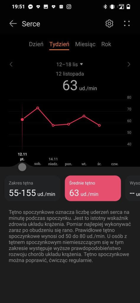 Huawei Watch GT 3 Elite aplikacja średnie tętno