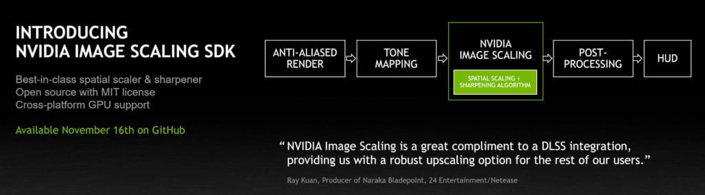 nvidia image scaling sdk