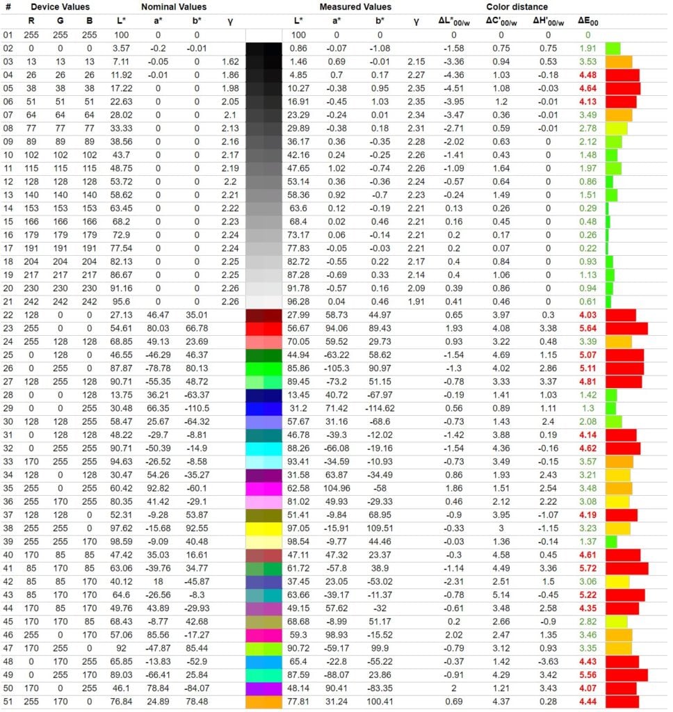 Monitor Eve Spectrum 4K 144Hz Gradient Delata-E