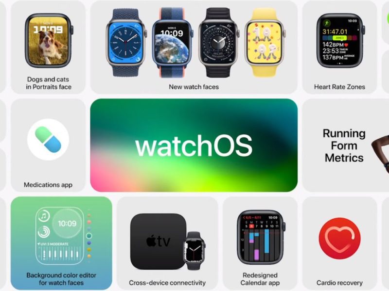 WatchOS 9 oficjalnie. Co przyniesie aktualizacja oprogramowania dla Apple Watch?