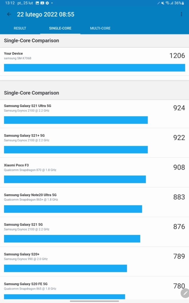 Samsung Galaxy Tab S8 Geekbench single core