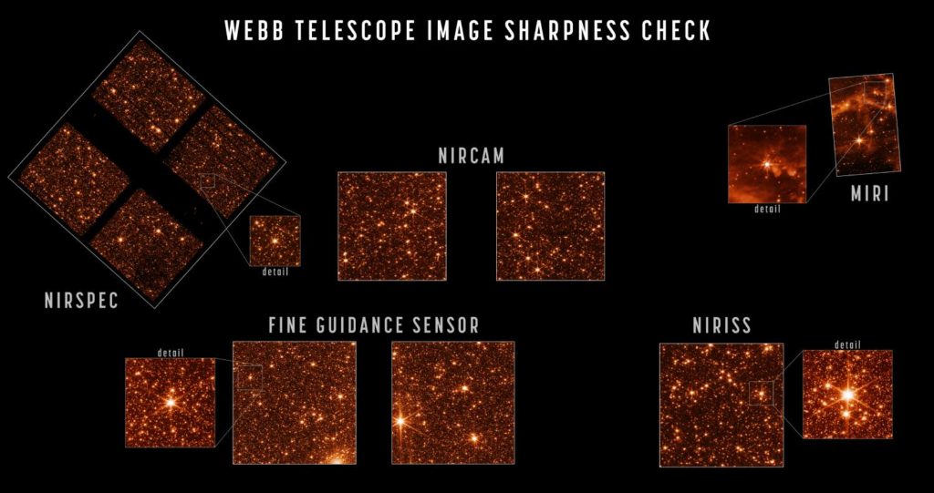teleskop webba konfiguracja wyniki
