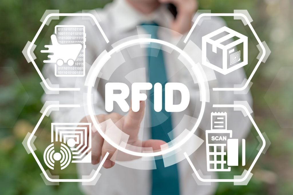 system rdif