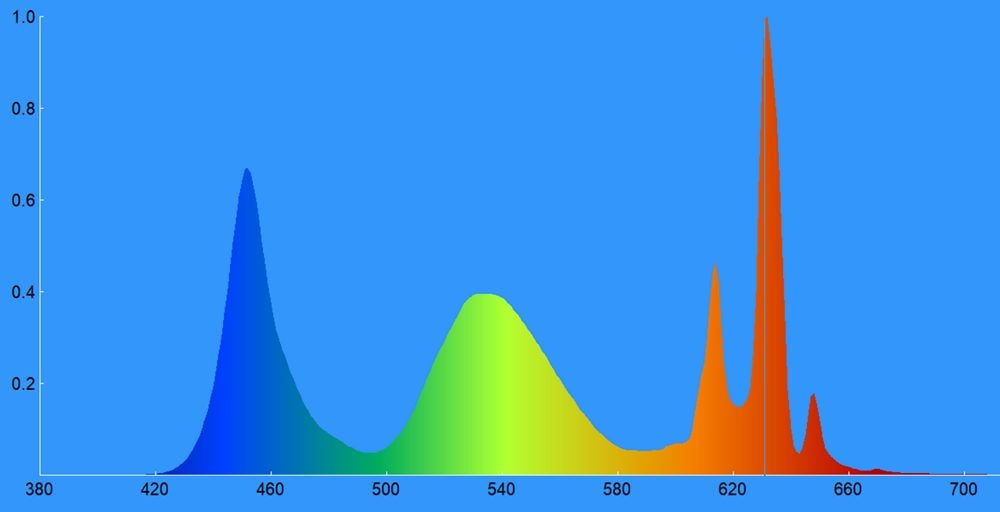 analiza-spektrogramu-sony-43x85k.jpg
