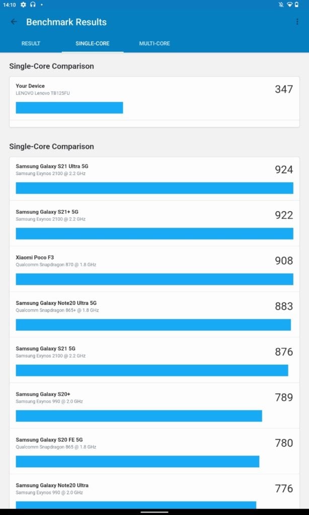 Lenovo Tab M10 Plus 3 gen. single core