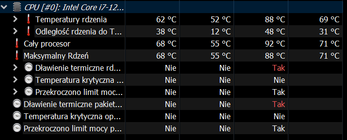 Dell XPS 13 Plus 9320 temperatury