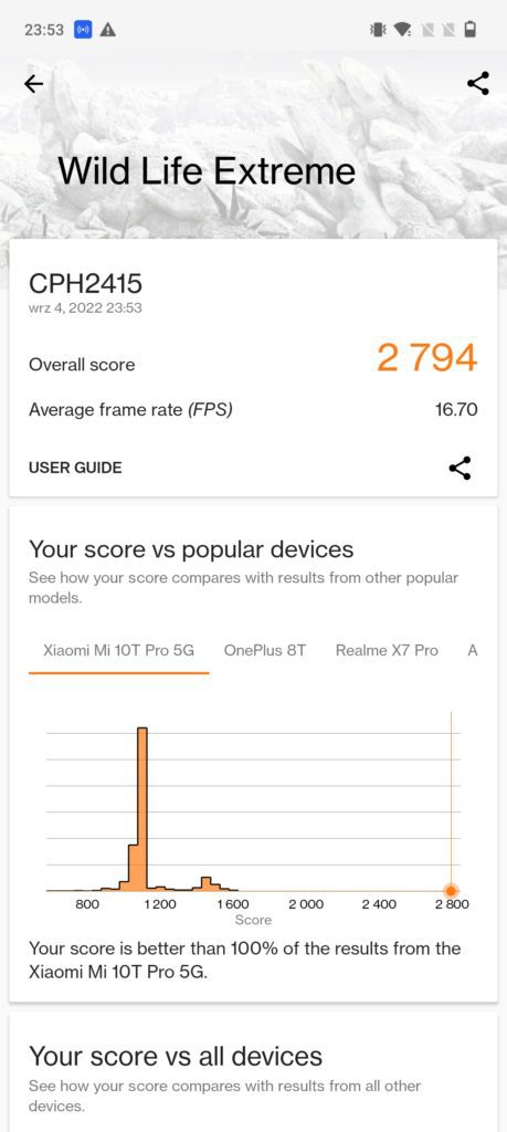 OnePlus 10T 3DMark test obciążeniowy1