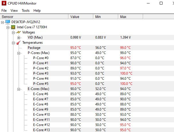 temperatury intel core i7-12700h w msi gl76 podczas testu cinebench