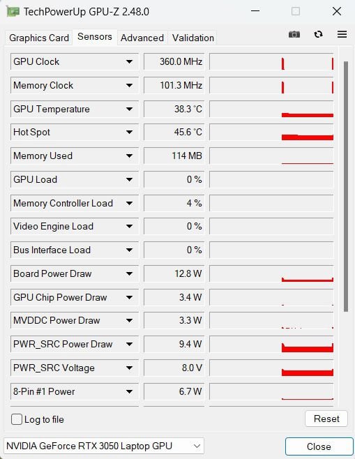 Temperatury GPU w spoczynku