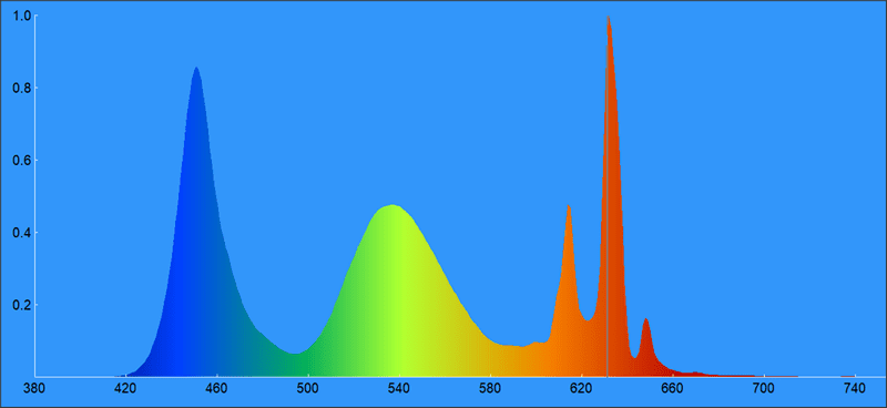 03c-Sony-55X81K-spektrogram.png
