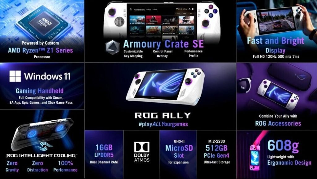 cechy asus rog ally