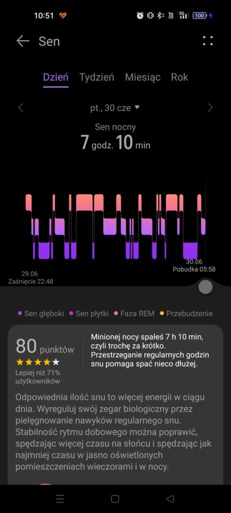 Huawei Watch 4 Pro rejestracja snu
