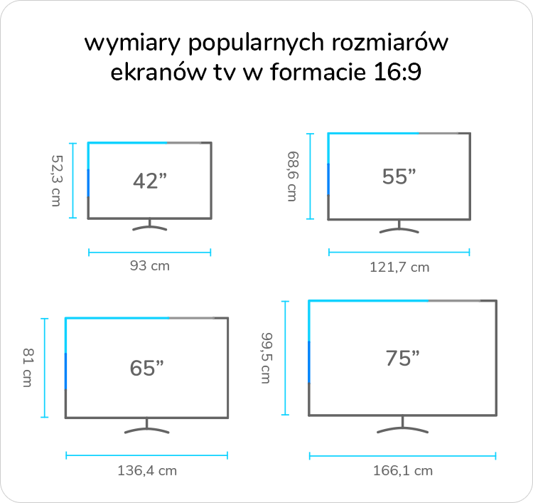 wymiary ekranów tv w formacie 16:9