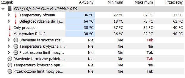 Huawei MateBook D16 2024 Temperatury no stress