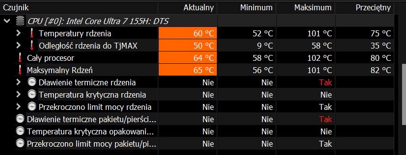 temperatury Gigabyte Aorus 15 2024
