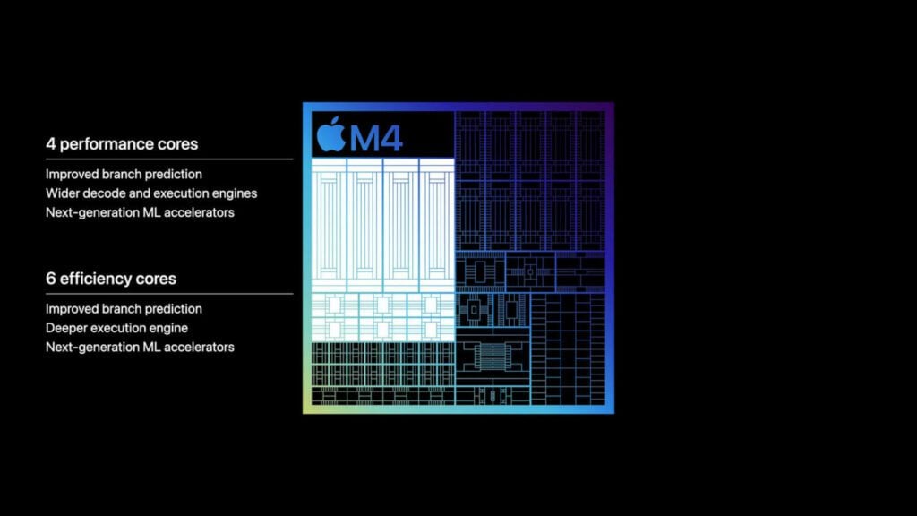 apple m4 rdzenie cpu