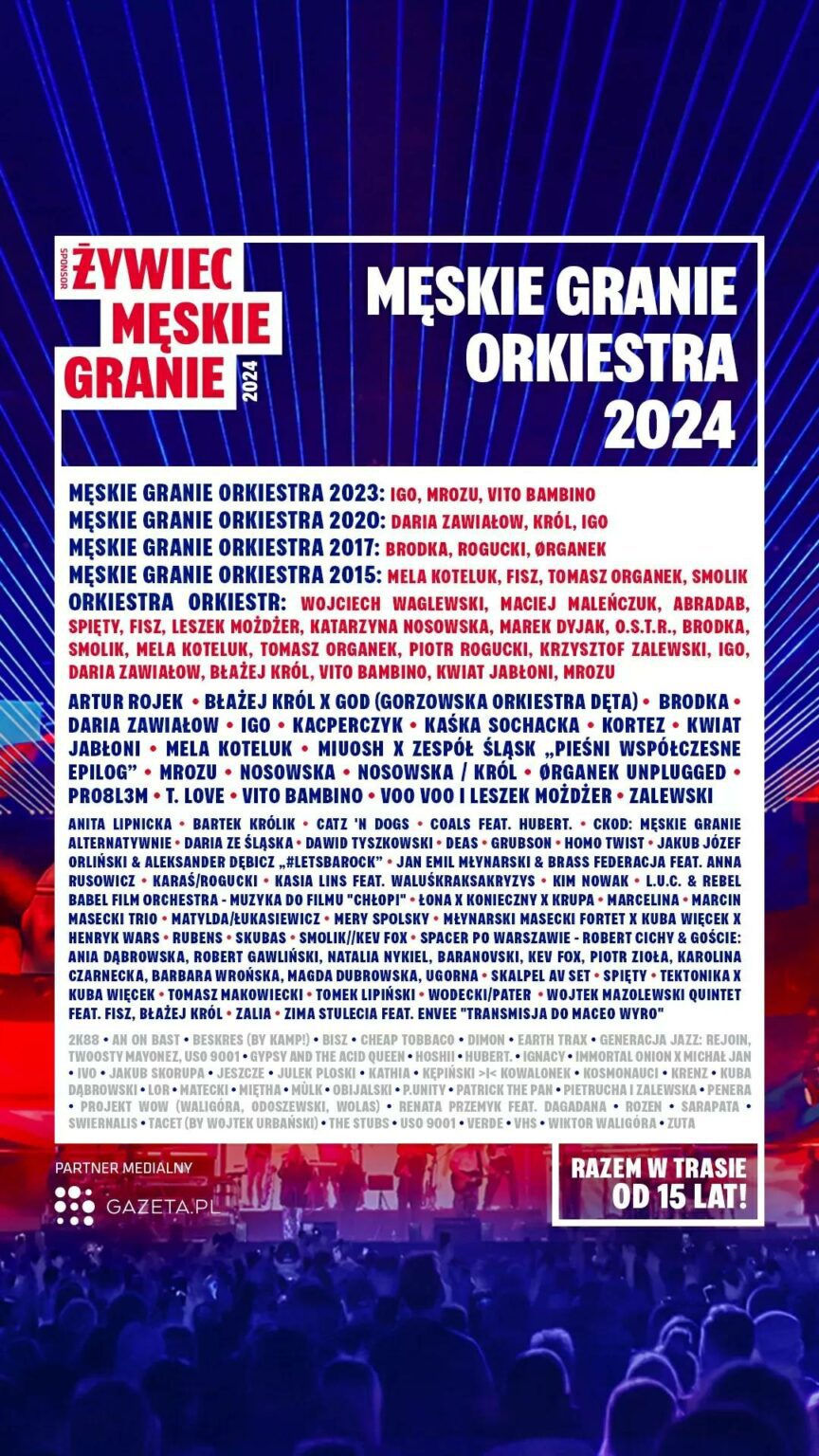 Męskie Granie 2024. Poznaliśmy tegoroczny skład orkiestry, a kiedy