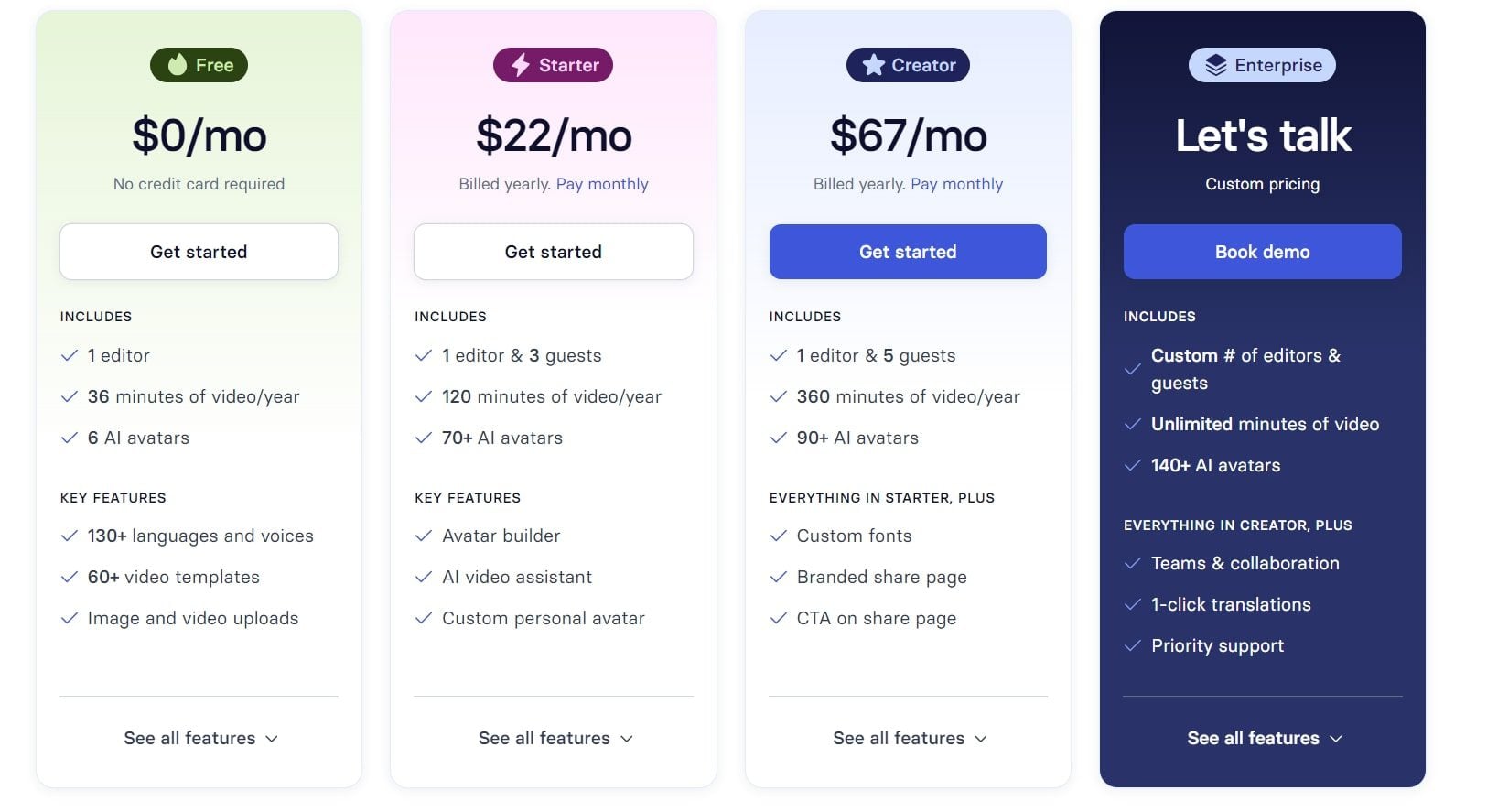 Top 7 Najlepszych Narzędzi Ai Do Generowania Wideo Geex