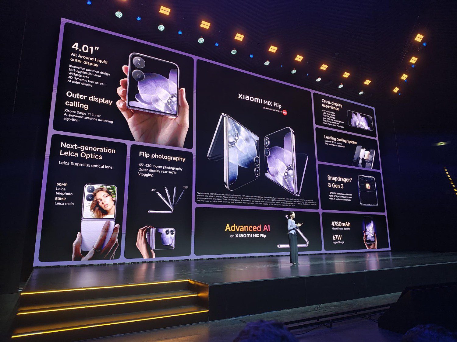 Premiera Xiaomi MIX Flip