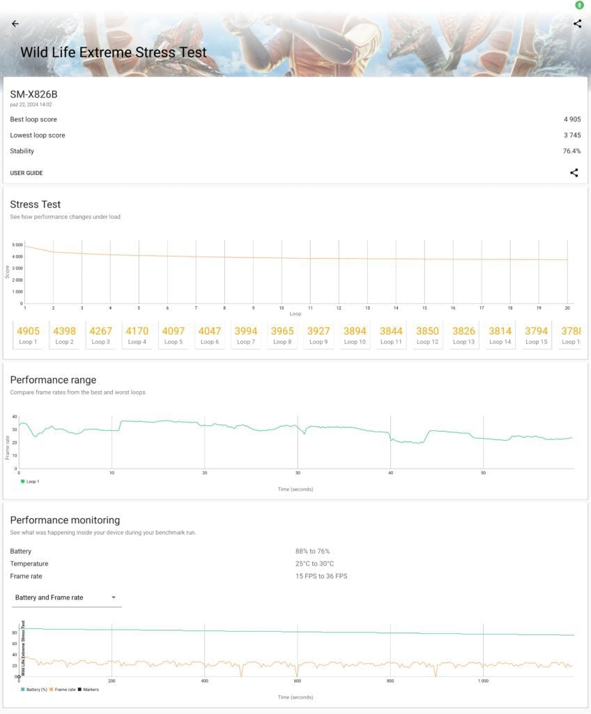 samsung galaxy tab s10+ 3dmark