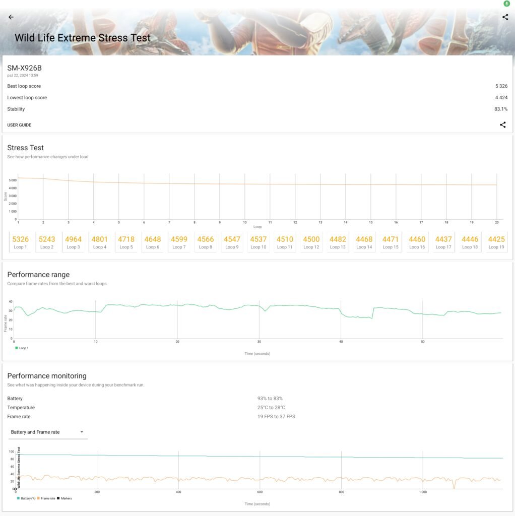 samsung galaxy tab s10 ultra 3dmark