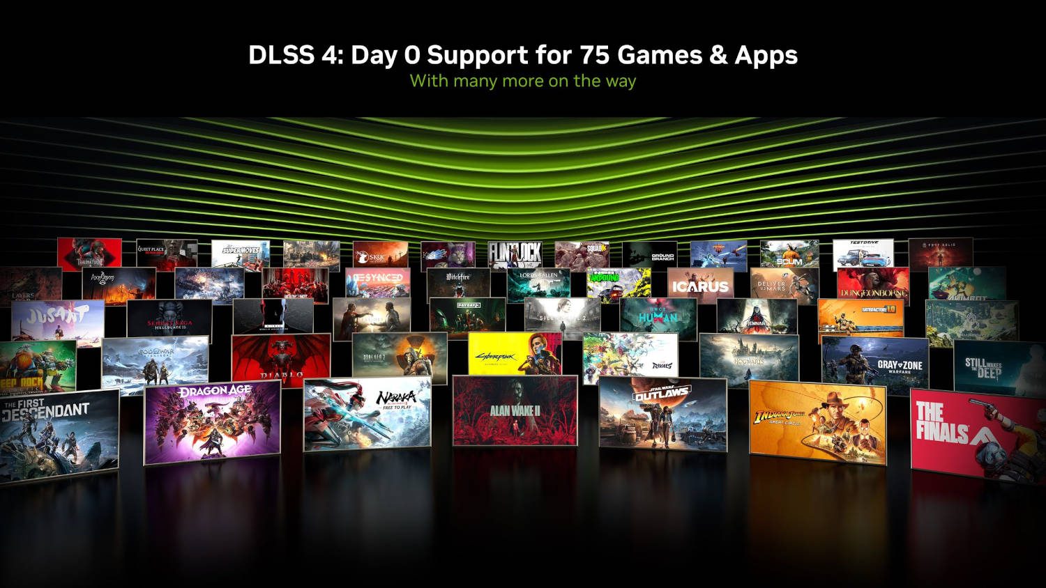dlss 4 lista gier i aplikacji