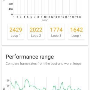 wyniki-3dmark-steel-nomad-light-stress-test-dla-samsung-galaxy-s25-edge
